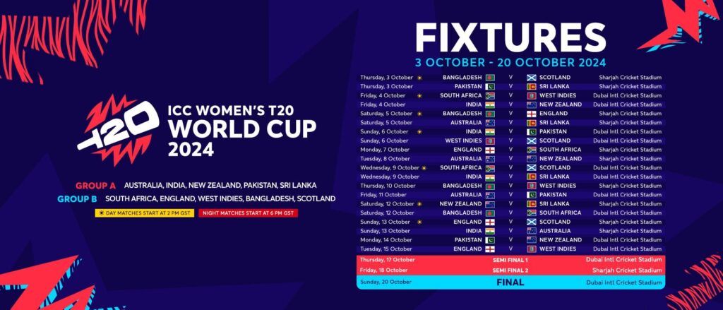 icc women's t20 world cup 2024 schedule